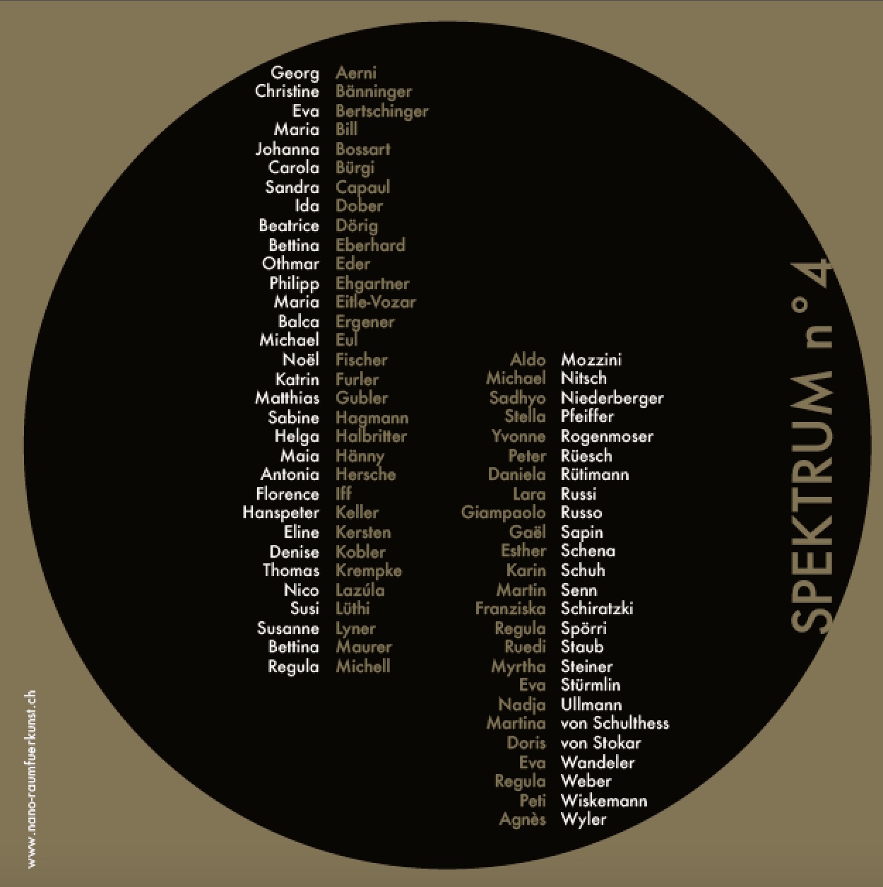 nano_Künstler*innen